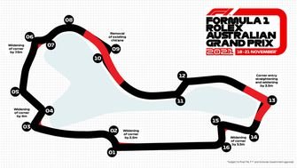 Albert Lake Park Street Circuit Melbourne tweaks 2021